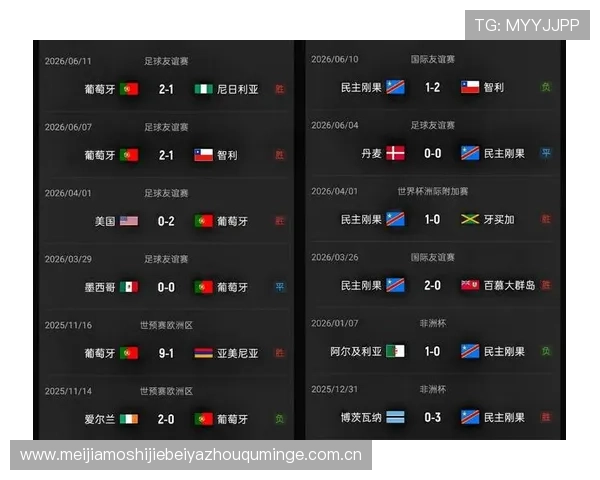世界杯葡萄牙vs民主刚果比赛门票预订攻略及购票成功技巧分享 世界杯葡萄牙vs民主刚果比赛门票预订攻略及购票成功技巧分享
